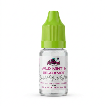 Wild Mint and Bergamot Car Vent Diffuser Refill